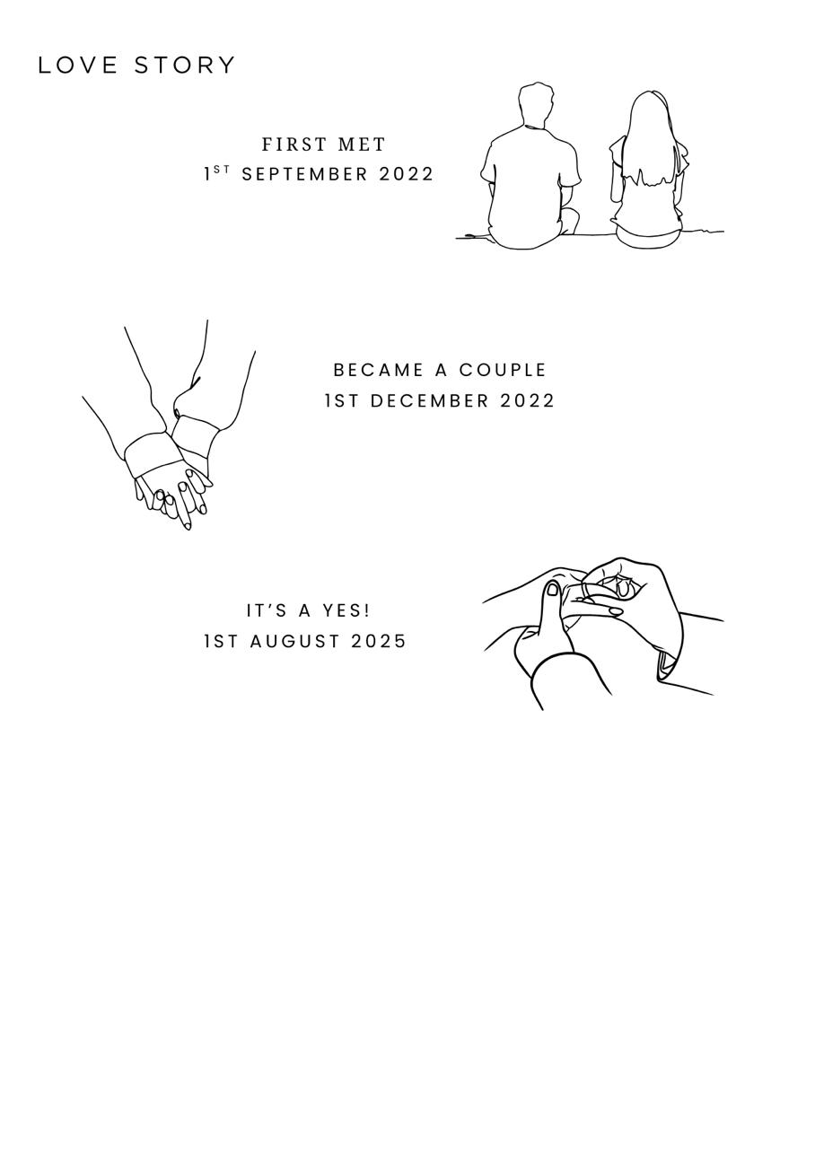 Our love story timeline with illustrations